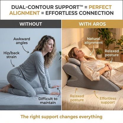 The AROS Support Pillow™